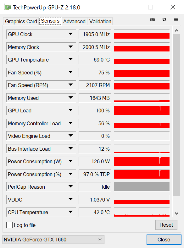 Test komputera za 3200 złotych - Core i5-9400F i GeForce GTX 1660 [18]