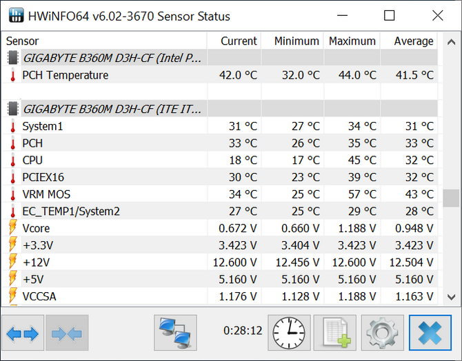 Test komputera za 3200 złotych - Core i5-9400F i GeForce GTX 1660 [52]