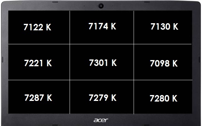 Test Acer Aspire 3 - tani i dobry laptop z AMD Ryzen 5 2500U i Vega 8 [31]