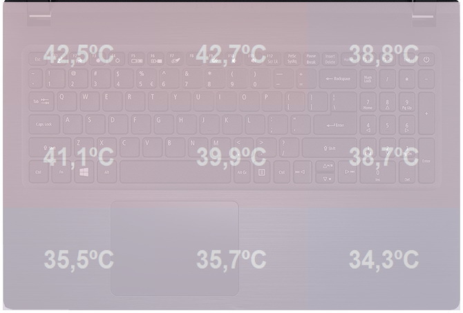Test Acer Aspire 3 - tani i dobry laptop z AMD Ryzen 5 2500U i Vega 8 [34]