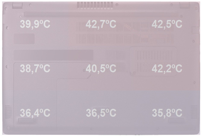 Test Acer Aspire 3 - tani i dobry laptop z AMD Ryzen 5 2500U i Vega 8 [35]