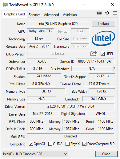 Porównanie układów graficznych: Vega 8 vs Vega 10 vs MX150 [44]