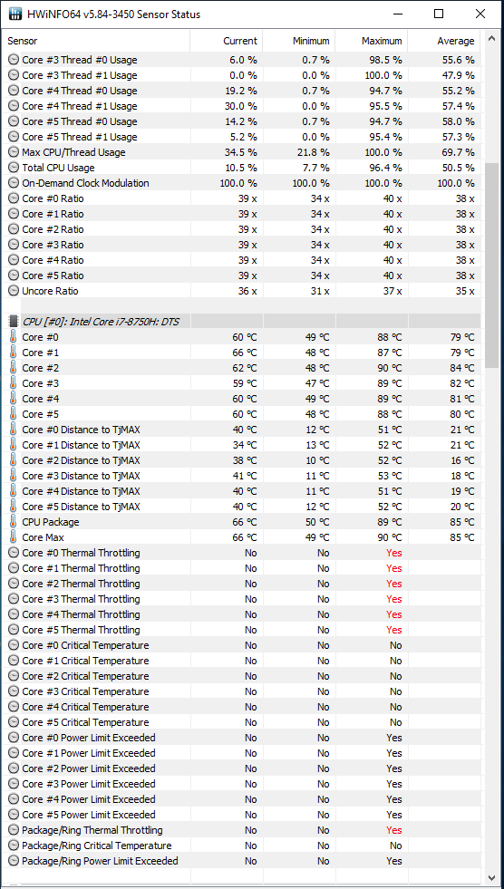 Test Dream Machines RG2060 - RTX 2060 w atrakcyjnej cenie [55]