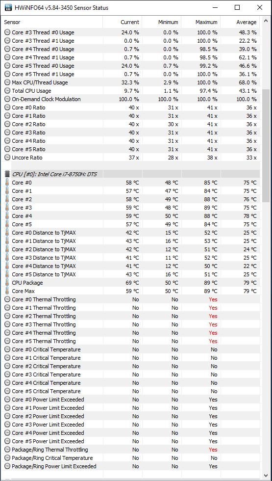 Test Dream Machines RG2060 - RTX 2060 w atrakcyjnej cenie [62]