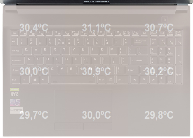 Test Dream Machines RG2060 - RTX 2060 w atrakcyjnej cenie [66]