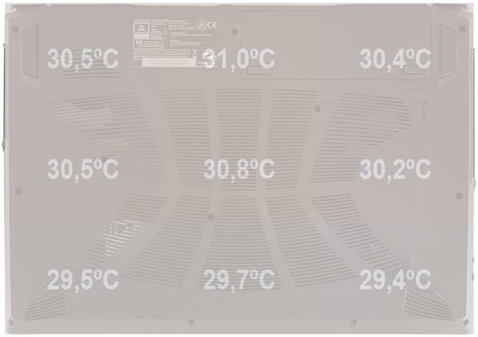 Test Dream Machines RG2060 - RTX 2060 w atrakcyjnej cenie [71]