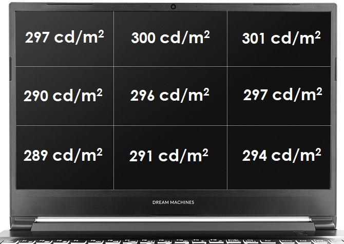 Test Dream Machines RG2060 - RTX 2060 w atrakcyjnej cenie [74]