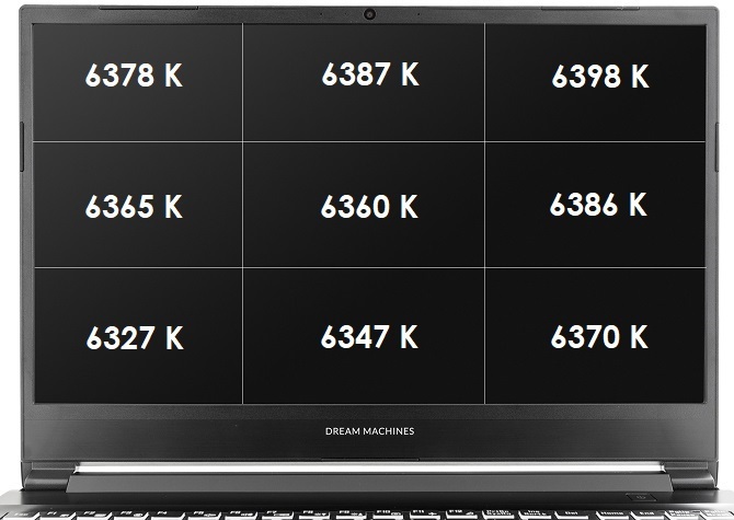 Test Dream Machines RG2060 - RTX 2060 w atrakcyjnej cenie [75]