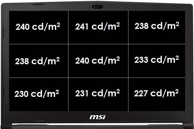 Test MSI GL63 8SE - najtańszy laptop z układem GeForce RTX 2060 [50]