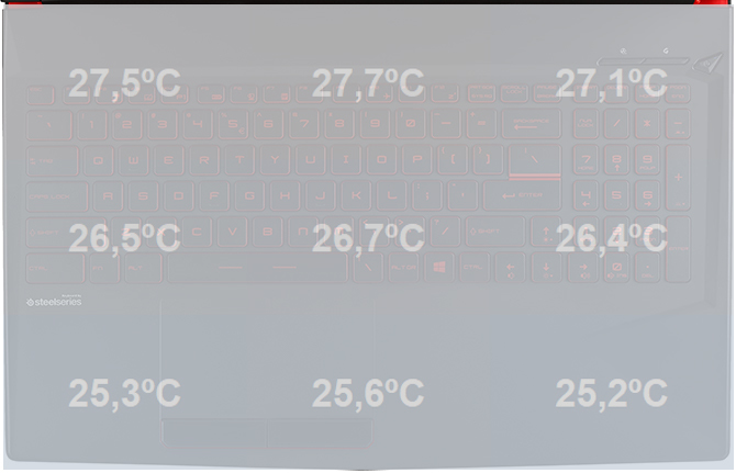 Test MSI GL63 8SE - najtańszy laptop z układem GeForce RTX 2060 [59]