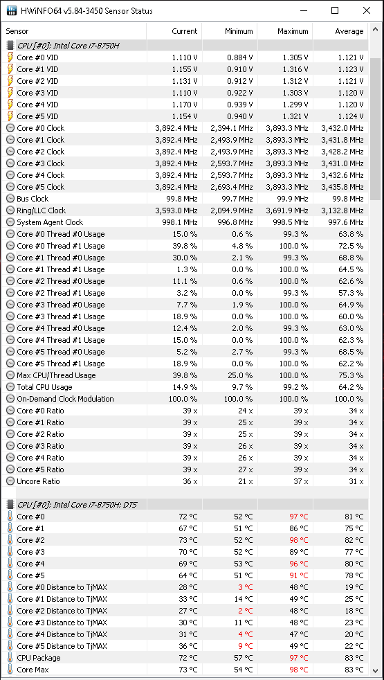 Test MSI GL63 8SE - najtańszy laptop z układem GeForce RTX 2060 [74]