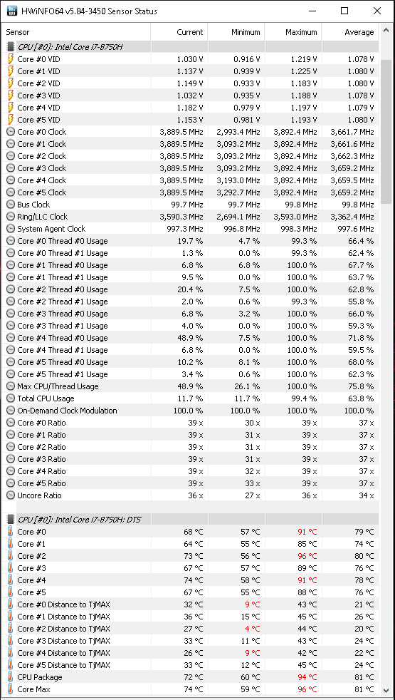 Test MSI GL63 8SE - najtańszy laptop z układem GeForce RTX 2060 [76]