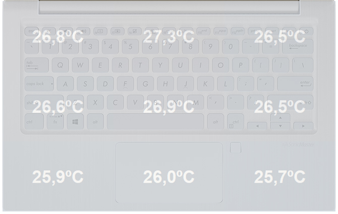 Test ASUS VivoBook S330UA - stylowy, wydajny i w dobrej cenie [36]