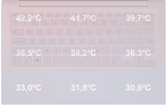 Test ASUS VivoBook S330UA - stylowy, wydajny i w dobrej cenie [38]