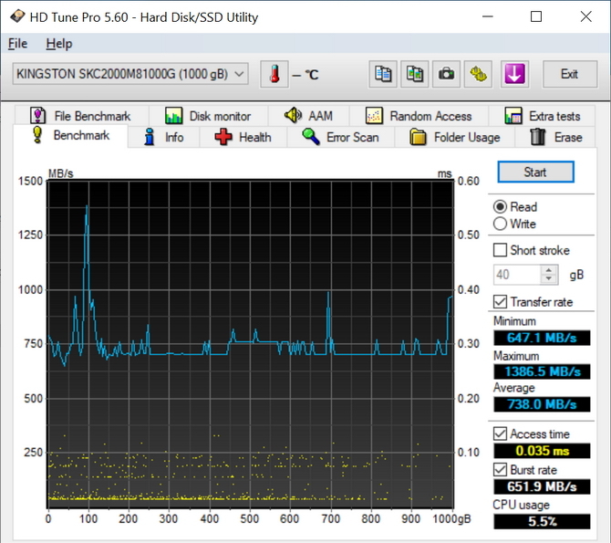 Test dysku SSD Kingston KC2000 - Konkurent ADATA SX8200 PRO [6]