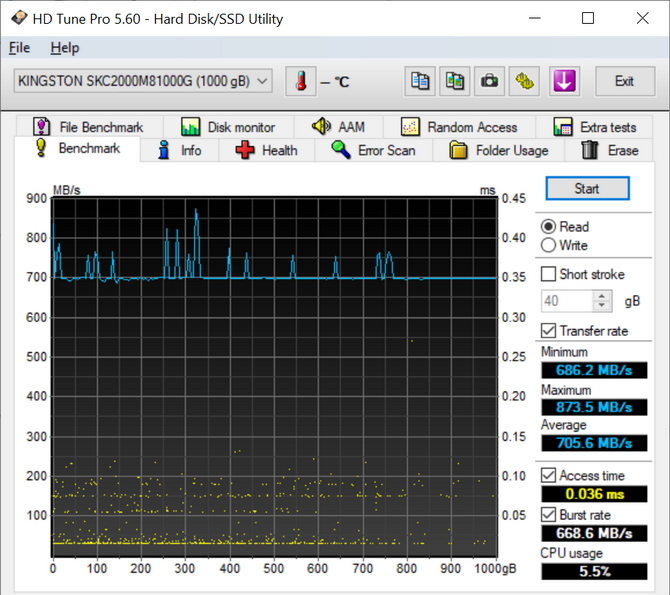 Test dysku SSD Kingston KC2000 - Konkurent ADATA SX8200 PRO [8]