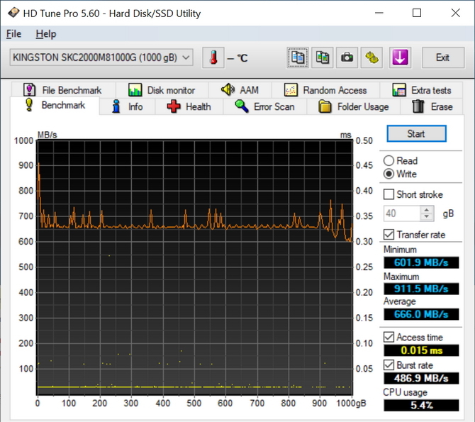 Test dysku SSD Kingston KC2000 - Konkurent ADATA SX8200 PRO [9]