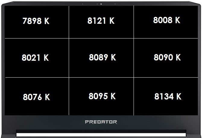 Test Acer Triton 500 - smukła maszynka do gier z RTX 2080 Max-Q [8]