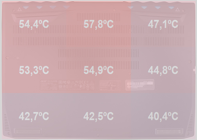 Test Acer Triton 500 - smukła maszynka do gier z RTX 2080 Max-Q [74]