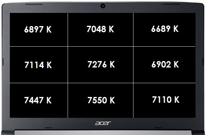 Test Acer Aspire 5 - multimedialny laptop do codziennej pracy [27]
