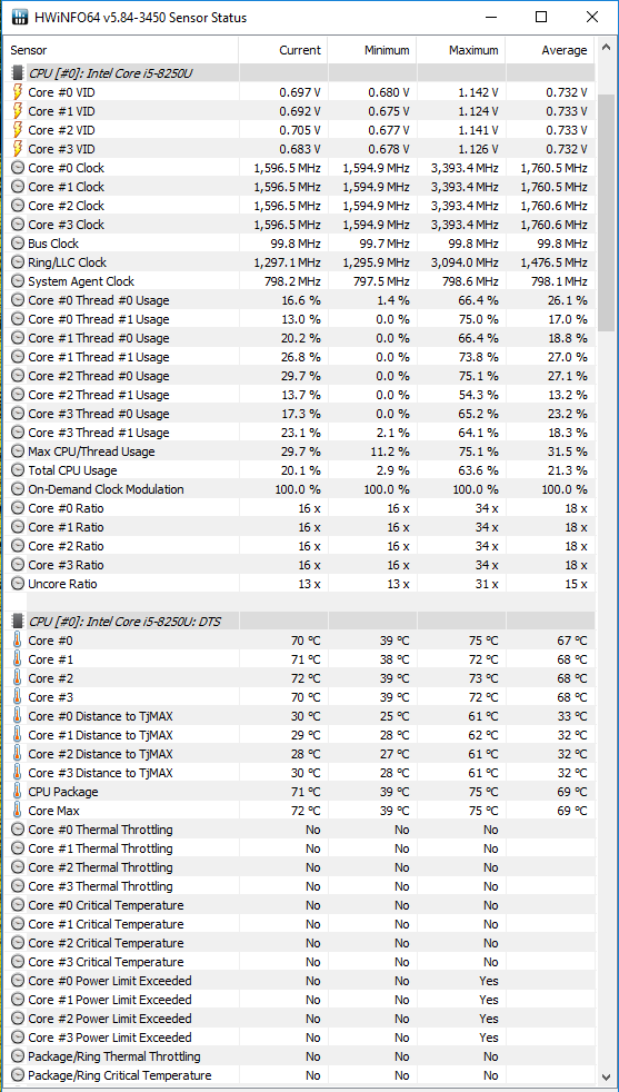 Test Acer Aspire 5 - multimedialny laptop do codziennej pracy [37]