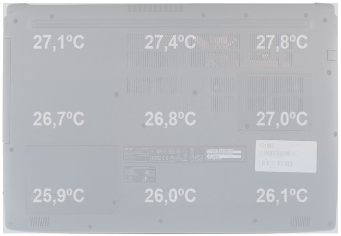 Test Acer Aspire 5 - multimedialny laptop do codziennej pracy [39]