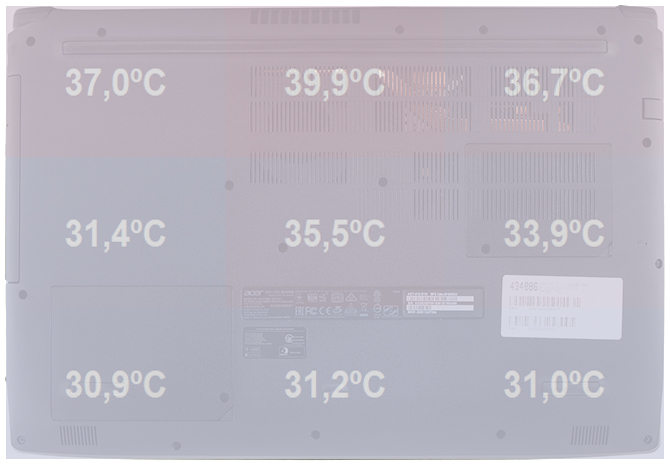 Test Acer Aspire 5 - multimedialny laptop do codziennej pracy [41]