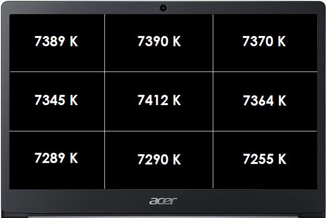 Acer TravelMate X5 - test biznesowego laptopa lekkiego jak piórko [6]