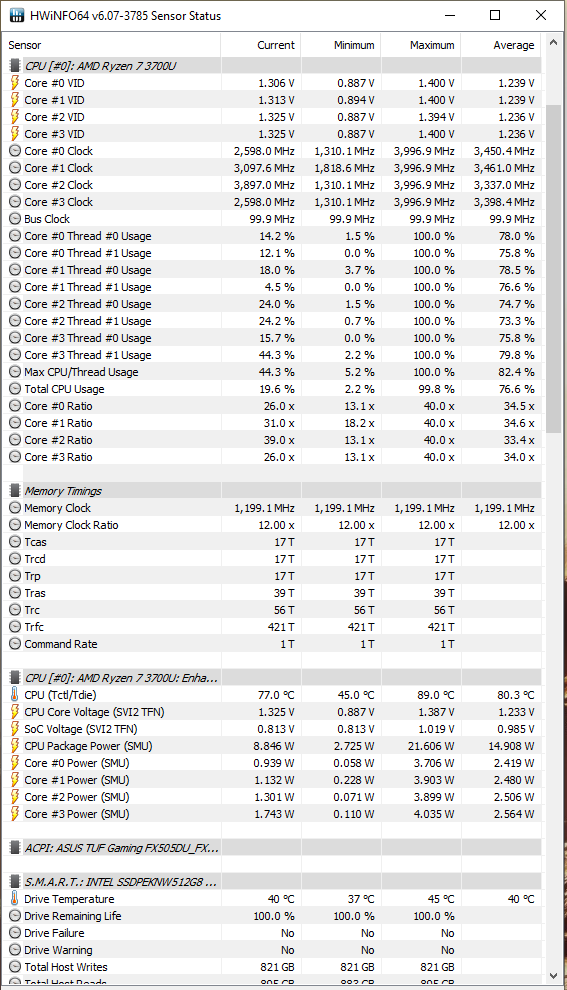 Test ASUS FX505DU z AMD Ryzen 7 3750H i GeForce GTX 1660 Ti [49]