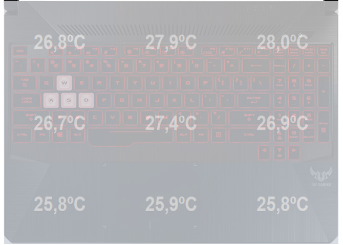 Test ASUS FX505DU z AMD Ryzen 7 3750H i GeForce GTX 1660 Ti [52]