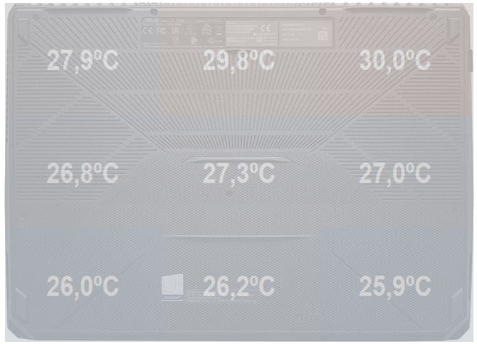 Test ASUS FX505DU z AMD Ryzen 7 3750H i GeForce GTX 1660 Ti [53]