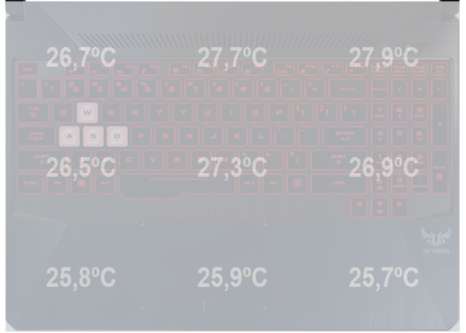 Test ASUS FX505DU z AMD Ryzen 7 3750H i GeForce GTX 1660 Ti [62]