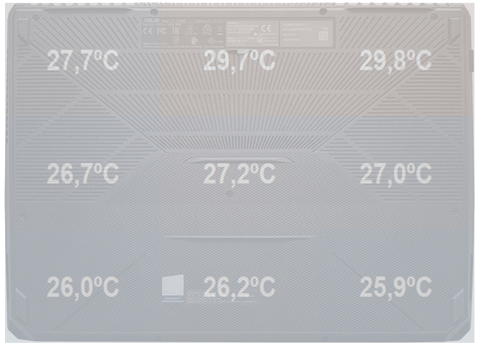 Test ASUS FX505DU z AMD Ryzen 7 3750H i GeForce GTX 1660 Ti [63]