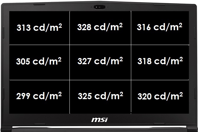 Test MSI GL73 8SD - notebook z Core i7-8750H oraz GTX 1660 Ti [8]