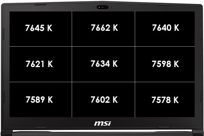 Test MSI GL73 8SD - notebook z Core i7-8750H oraz GTX 1660 Ti [9]