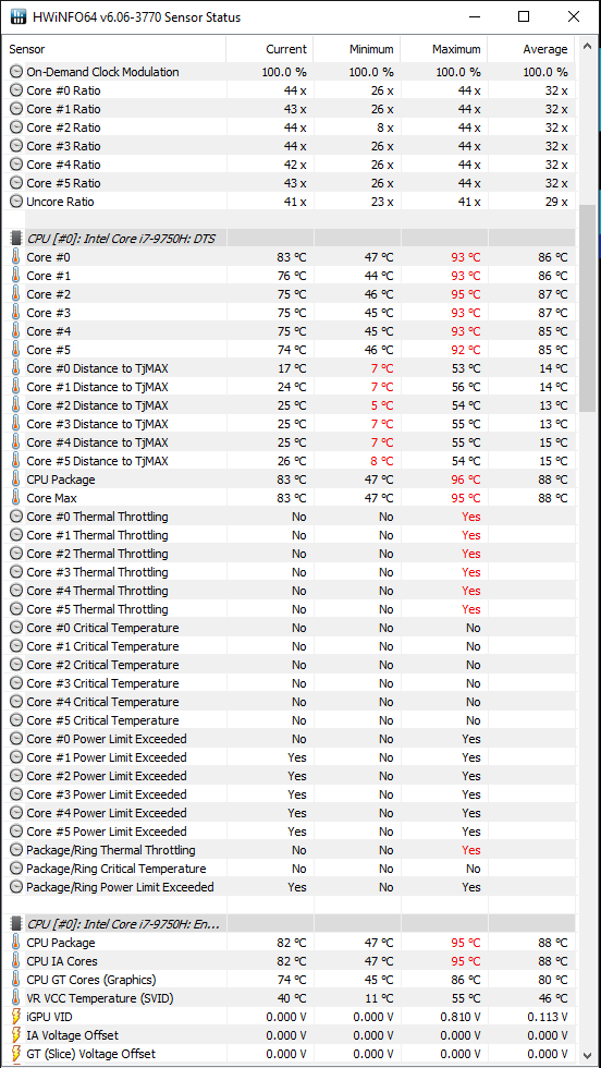 Test ASUS Strix HERO III z Core i7-9750H i NVIDIA GeForce RTX 2070 [57]