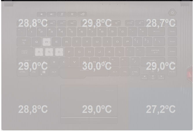 Test ASUS Strix HERO III z Core i7-9750H i NVIDIA GeForce RTX 2070 [59]