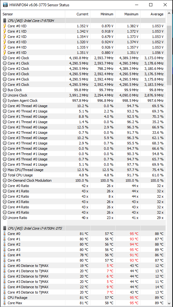 Test ASUS Strix HERO III z Core i7-9750H i NVIDIA GeForce RTX 2070 [70]