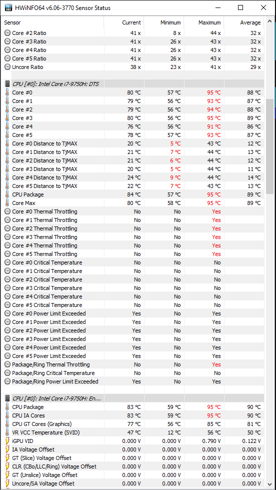 Test ASUS Strix HERO III z Core i7-9750H i NVIDIA GeForce RTX 2070 [71]