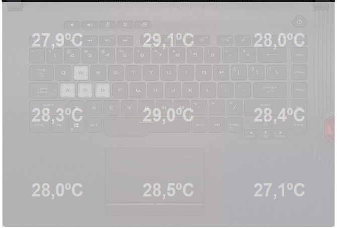 Test ASUS Strix HERO III z Core i7-9750H i NVIDIA GeForce RTX 2070 [72]