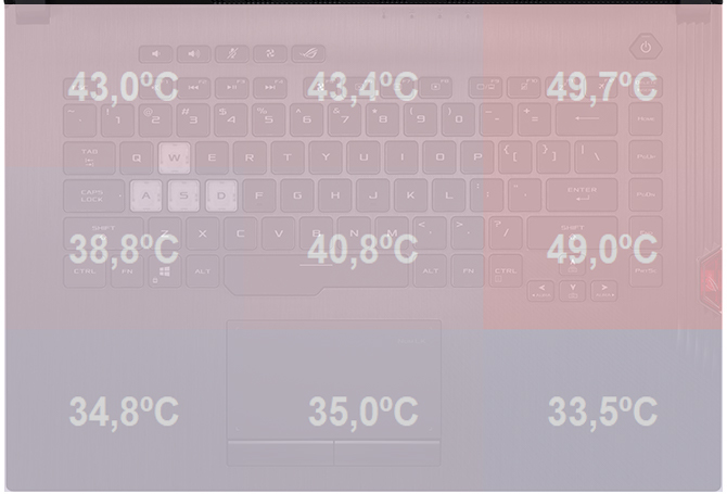 Test ASUS Strix HERO III z Core i7-9750H i NVIDIA GeForce RTX 2070 [74]