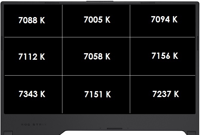 Test ASUS Strix HERO III z Core i7-9750H i NVIDIA GeForce RTX 2070 [9]