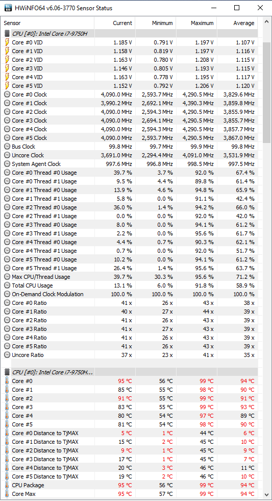 Test Dream Machines G1650 - jak sprawuje się GeForce GTX 1650 [67]