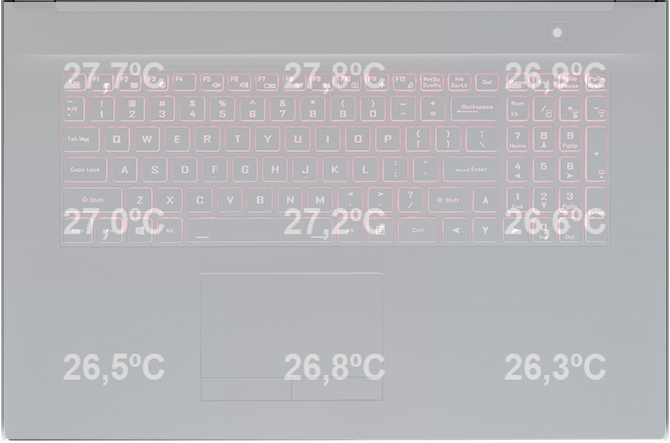 Test Dream Machines G1650 - jak sprawuje się GeForce GTX 1650 [70]