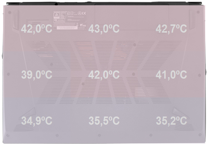 Test Dream Machines G1650 - jak sprawuje się GeForce GTX 1650 [73]