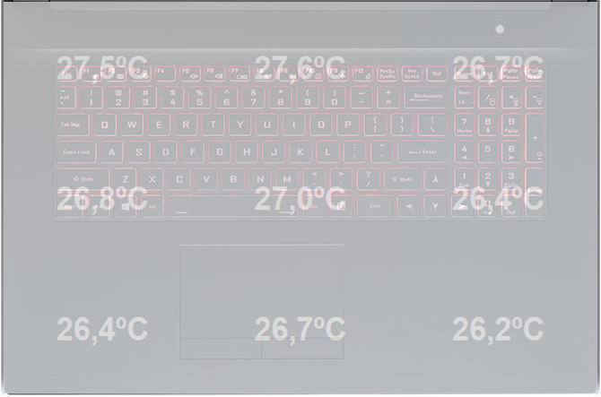 Test Dream Machines G1650 - jak sprawuje się GeForce GTX 1650 [74]