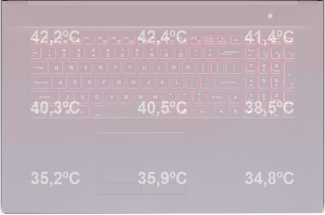 Test Dream Machines G1650 - jak sprawuje się GeForce GTX 1650 [76]