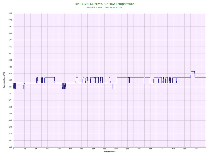 Test Lenovo Legion Y740 - atrakcyjny notebook z GeForce RTX 2060 [77]