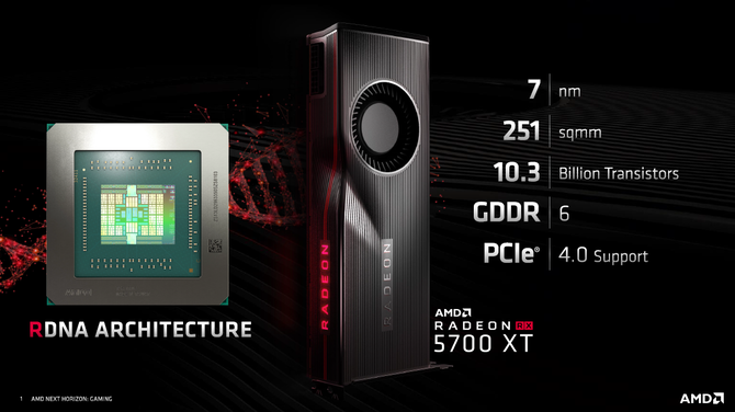 AMD Radeon RX 5700 vs GeForce RTX 2060 - Test kart graficznych [7]