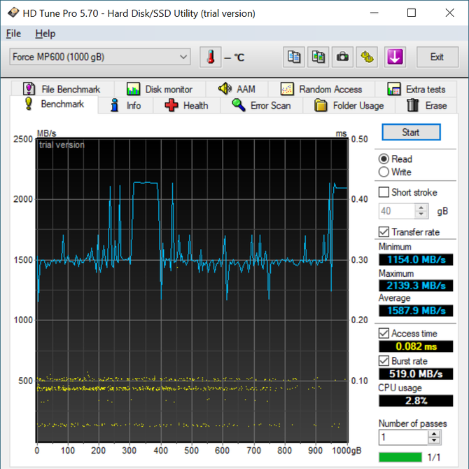 Corsair Force MP600 PCI-E 4.0 - Test SSD na platformach Intel i AMD [9]